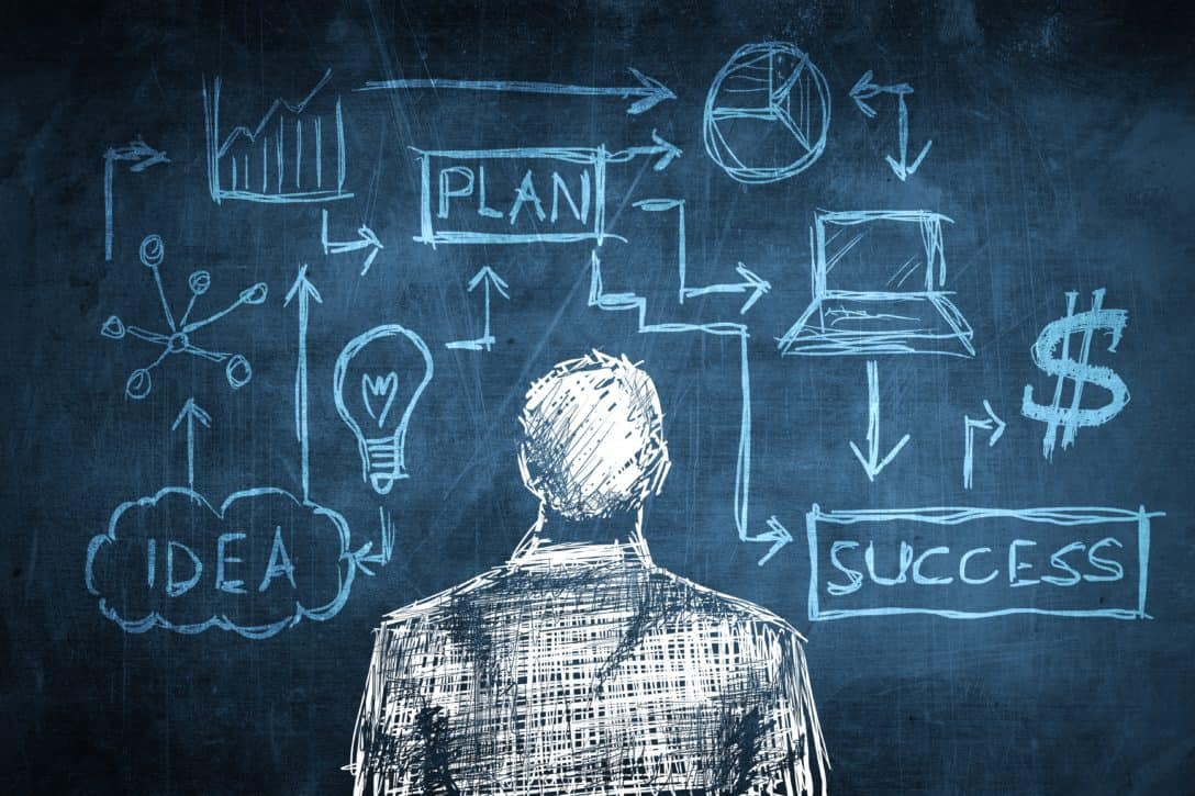 Beratung für Gründung Startups und Finanzierung